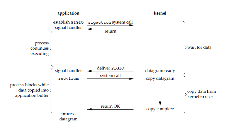 Socket04