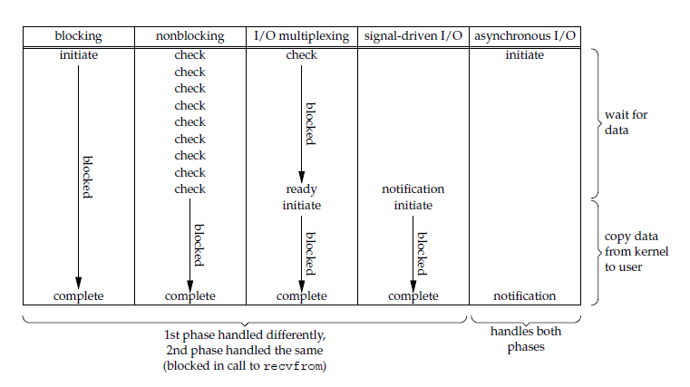 Socket06