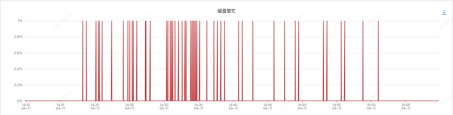 TP99Jump04