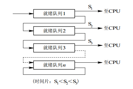 caozuoxitong03