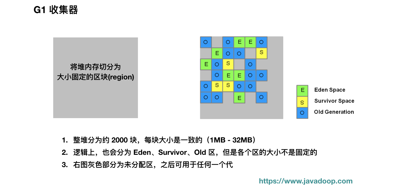 jvm内存管理08